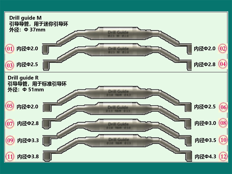 西科碼多級手術(shù)工具盒-引導環(huán)-800.jpg