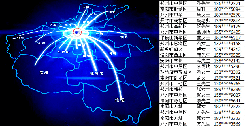 客戶(hù)分布圖.gif